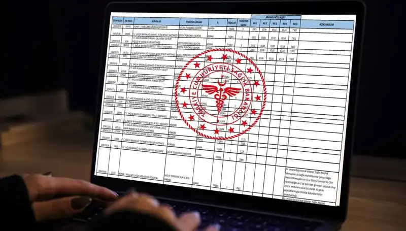 Sağlık Bakanlığı 2025’te 19 Bin Personel Alımı Yapacak! Şartlar ve Başvuru Tarihleri